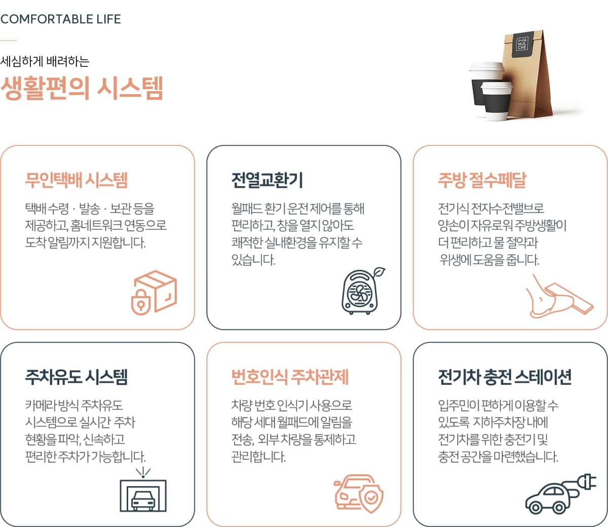 엄궁역 트라비스 하늘채 시스템 01