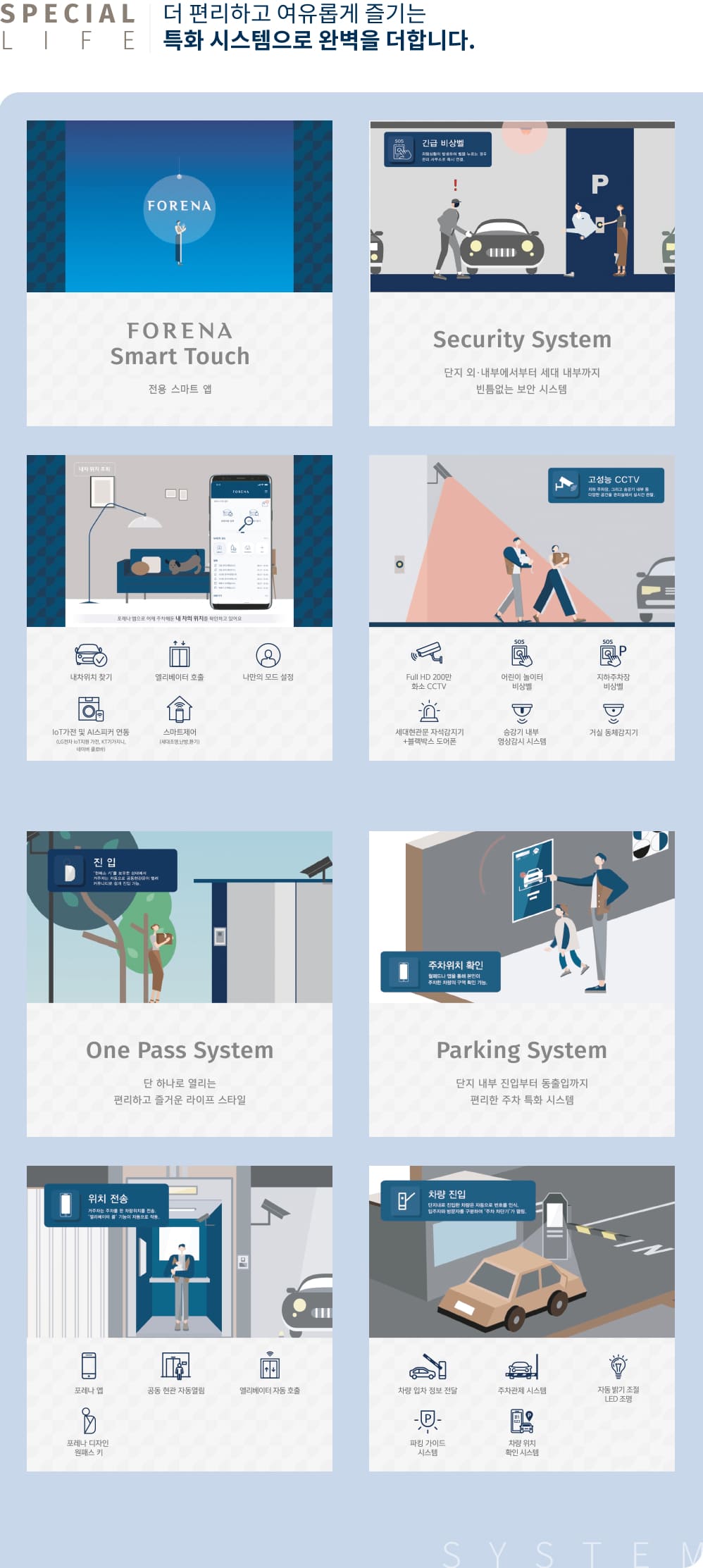 한화포레나 부산덕천3차 시스템