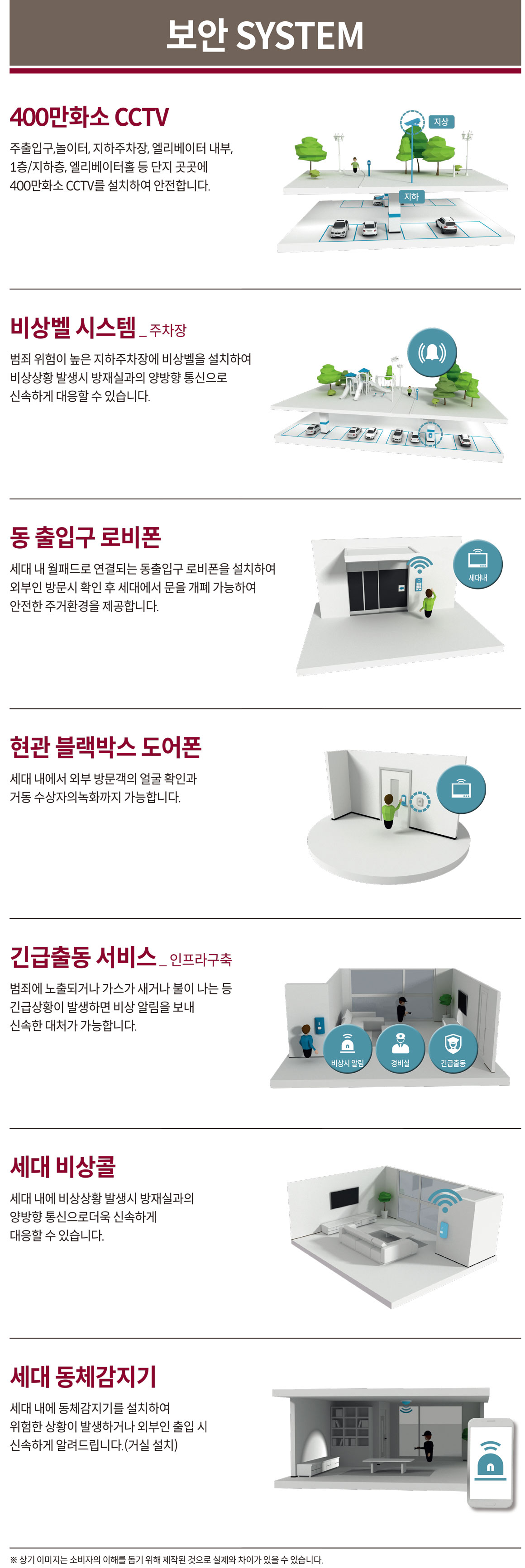 가야역 롯데캐슬 스카이엘 시스템 03