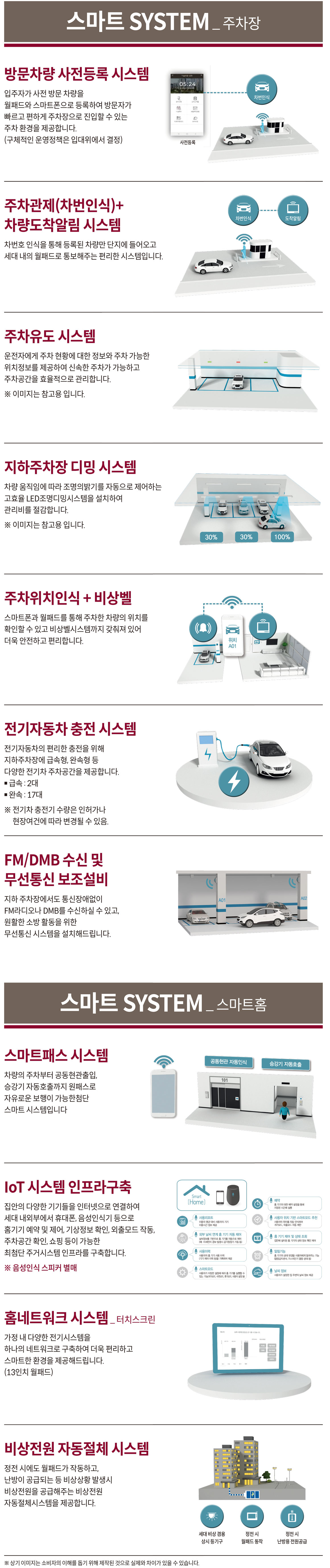 가야역 롯데캐슬 스카이엘 시스템 04