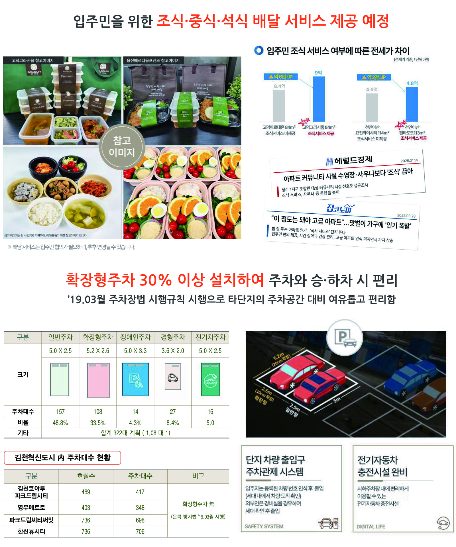 김천 벽산블루밍 노아르 단지특화