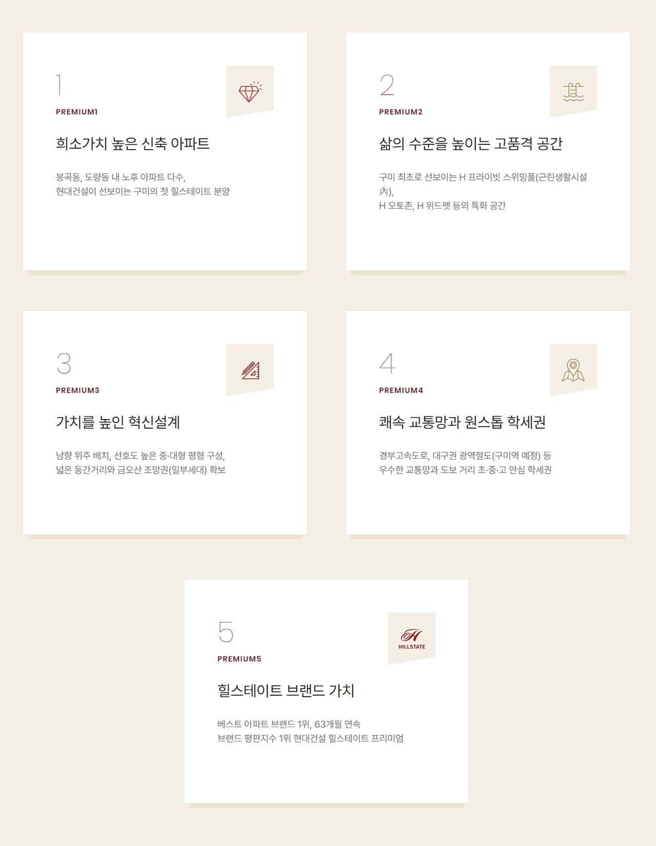 힐스테이트 구미 더퍼스트 프리미엄