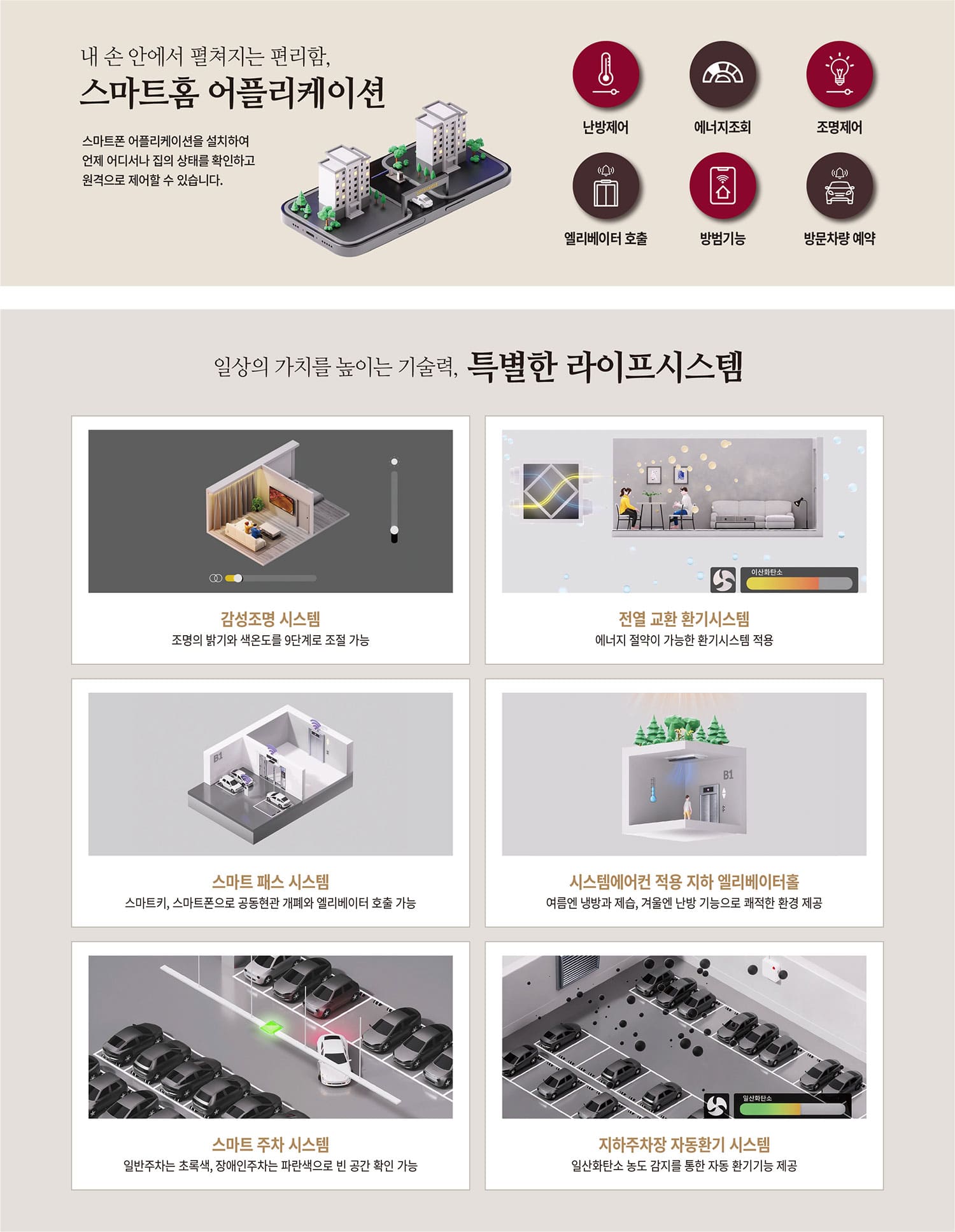 김해 구산 롯데캐슬 시스템