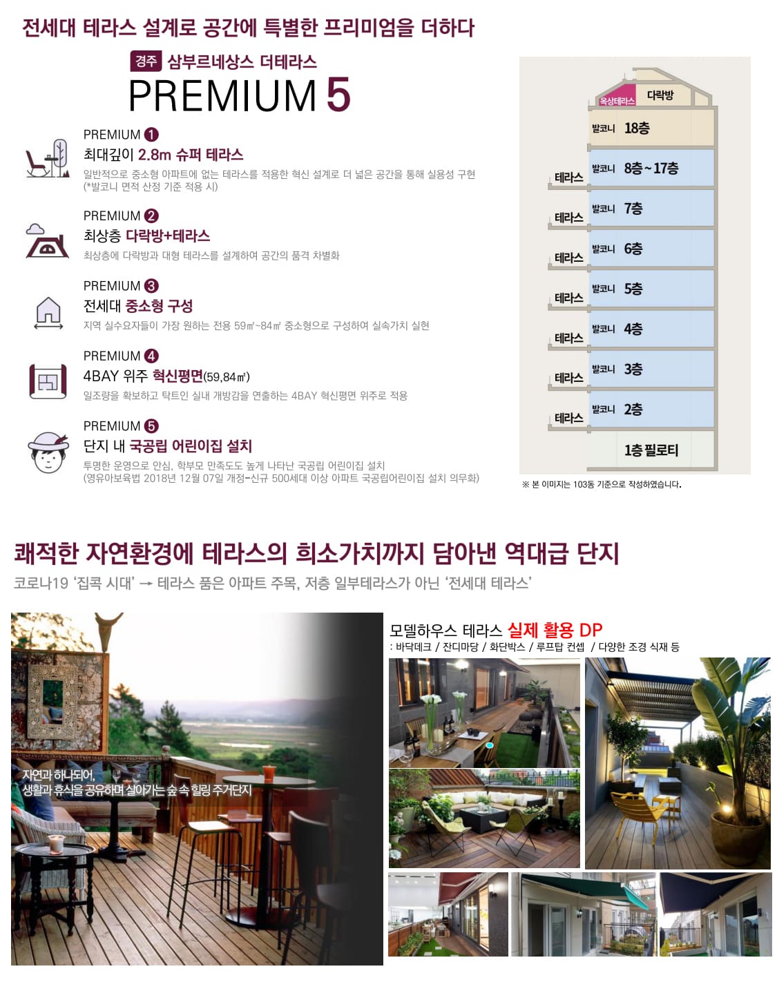 경주 삼부르네상스 더테라스 프리미엄