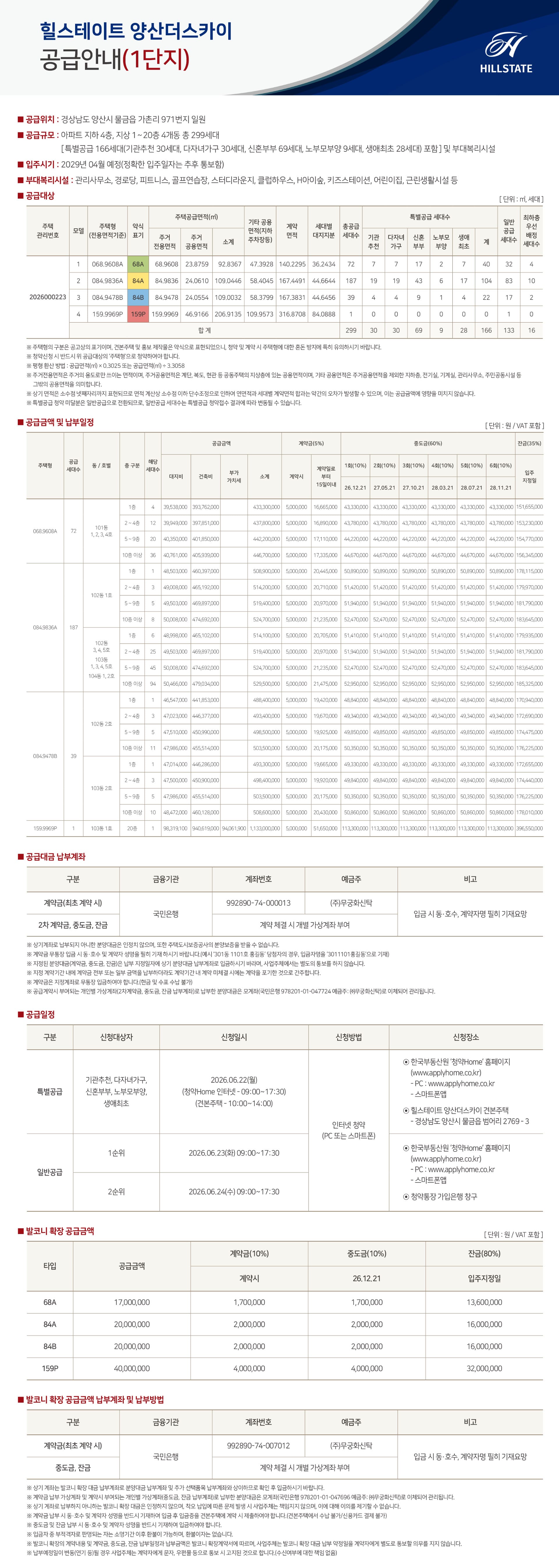 힐스테이트 양산더스카이 분양가 01