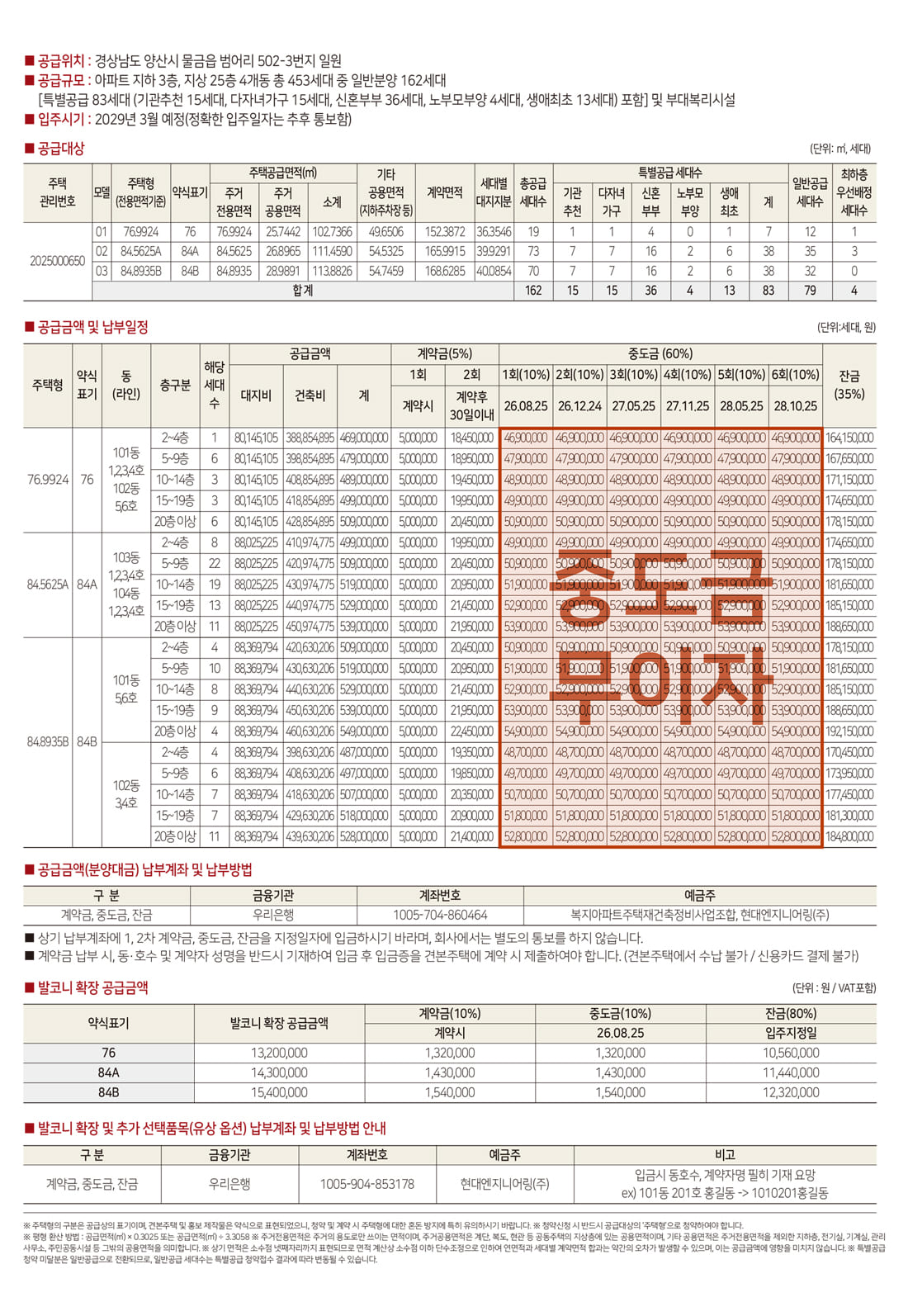 힐스테이트 물금센트럴 공급안내