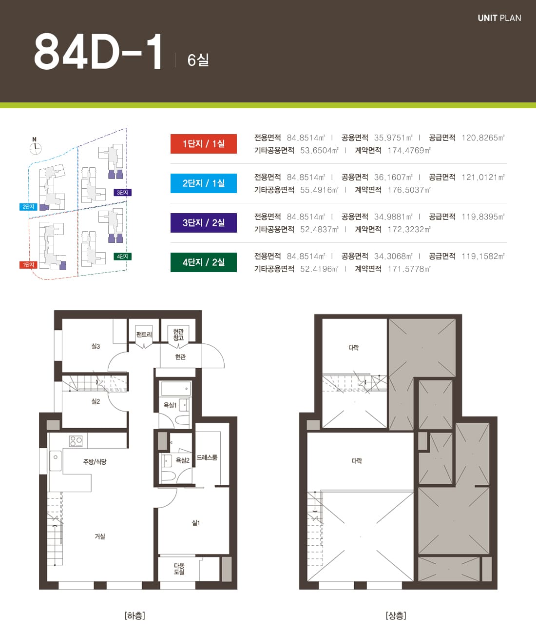 84D-1 평면도