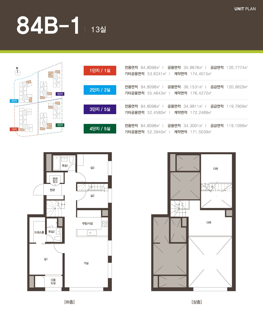84B-1 평면도