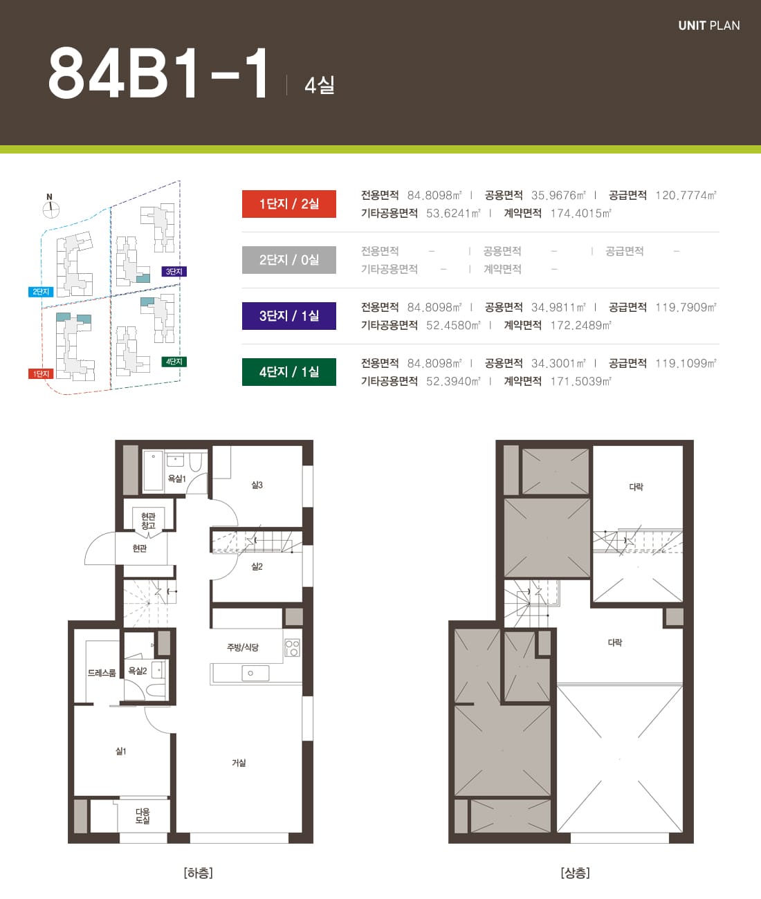 84B1-1 평면도