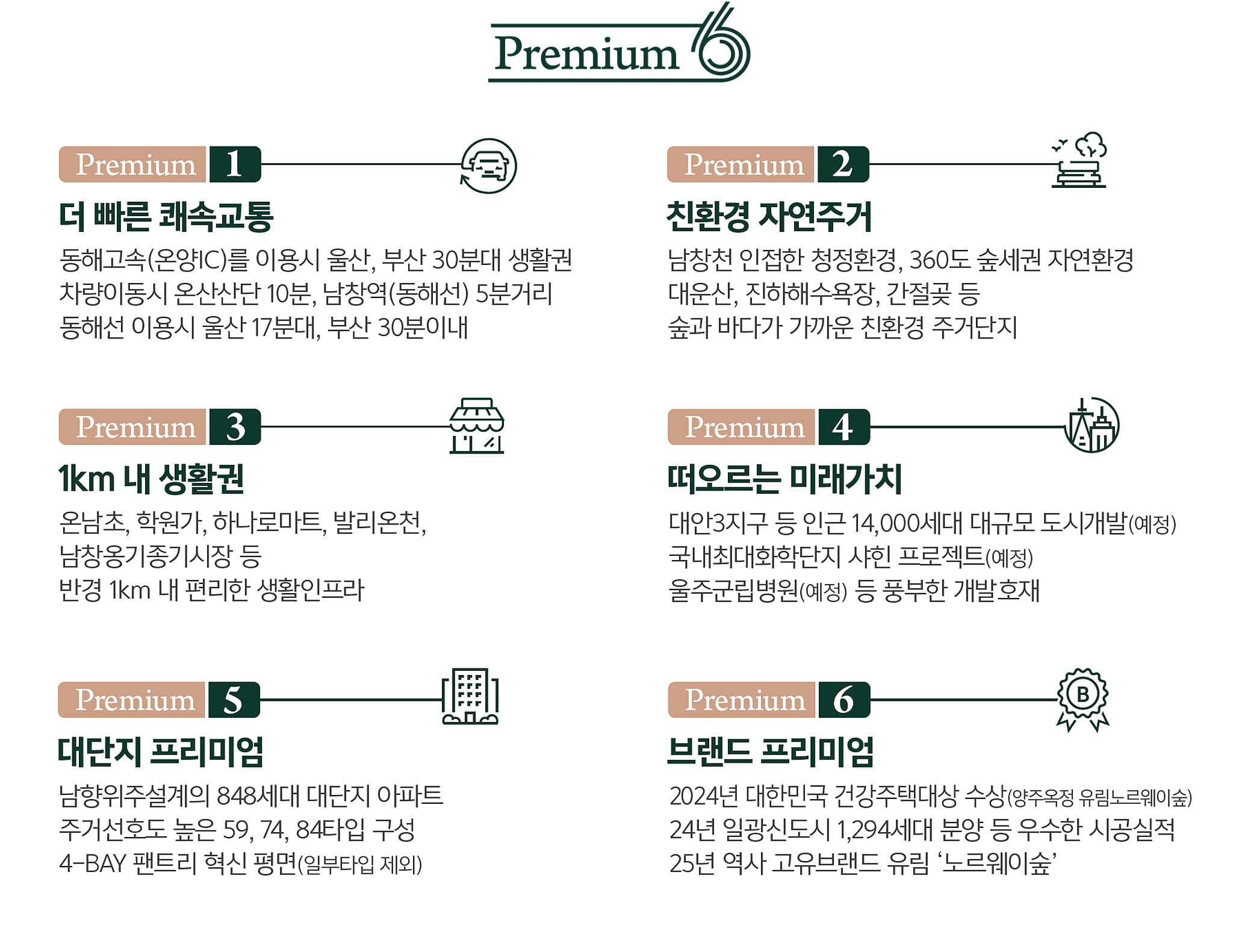 남울산 노르웨이숲 프리미엄
