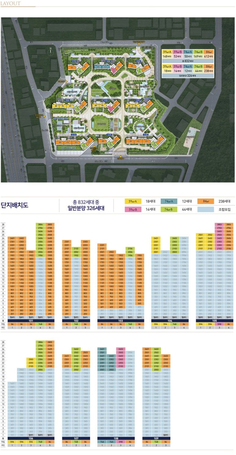 더샵남양산센텀포레 단지배치도