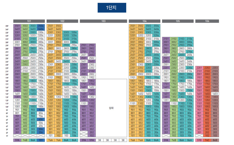 오션라이프 에일린의뜰 단지배치도 02