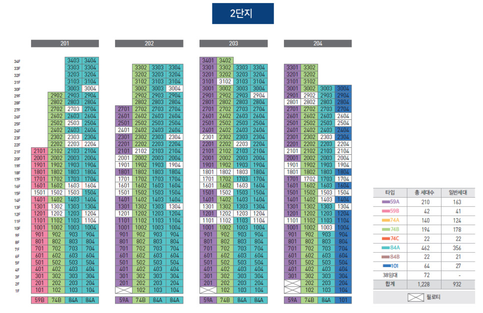 오션라이프 에일린의뜰 단지배치도 03