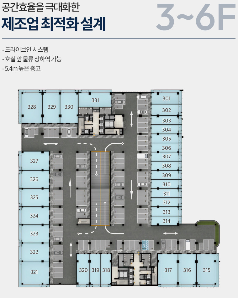 3F~6F
