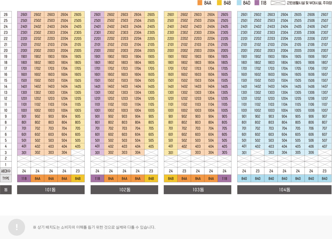 울산역 폴리시아 아이유쉘 동호배치도