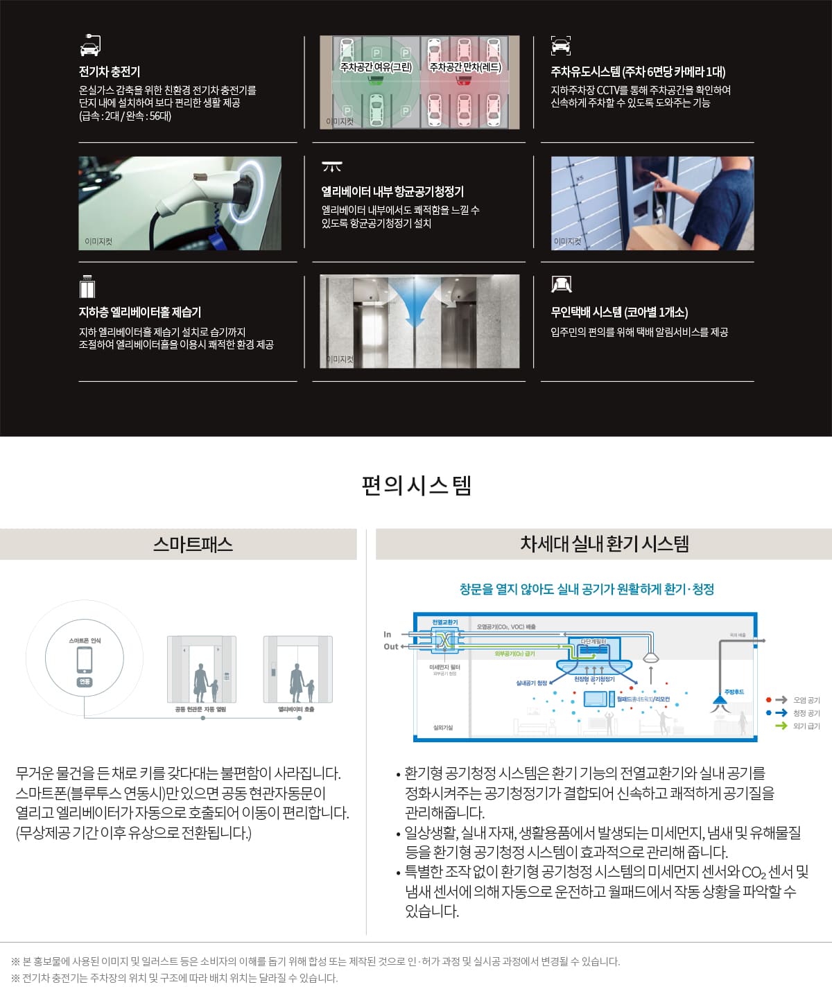 상주 자이르네 시스템 02