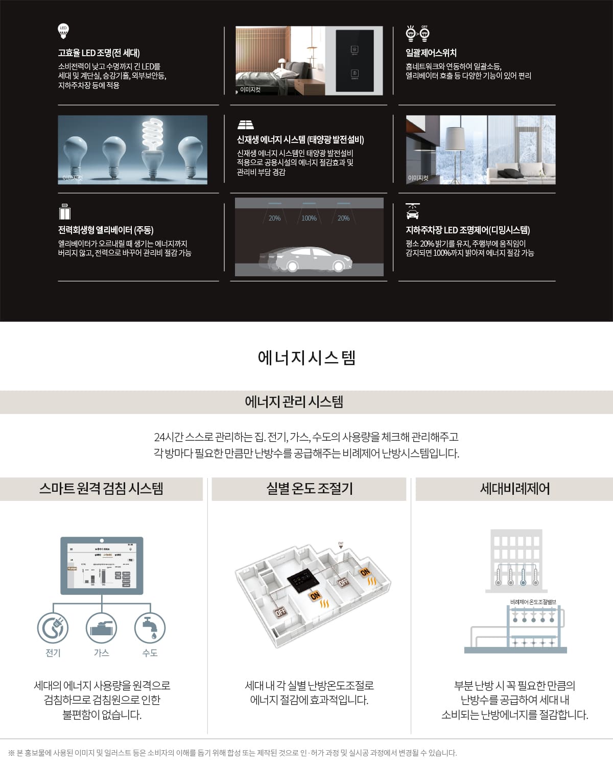 상주 자이르네 시스템 03