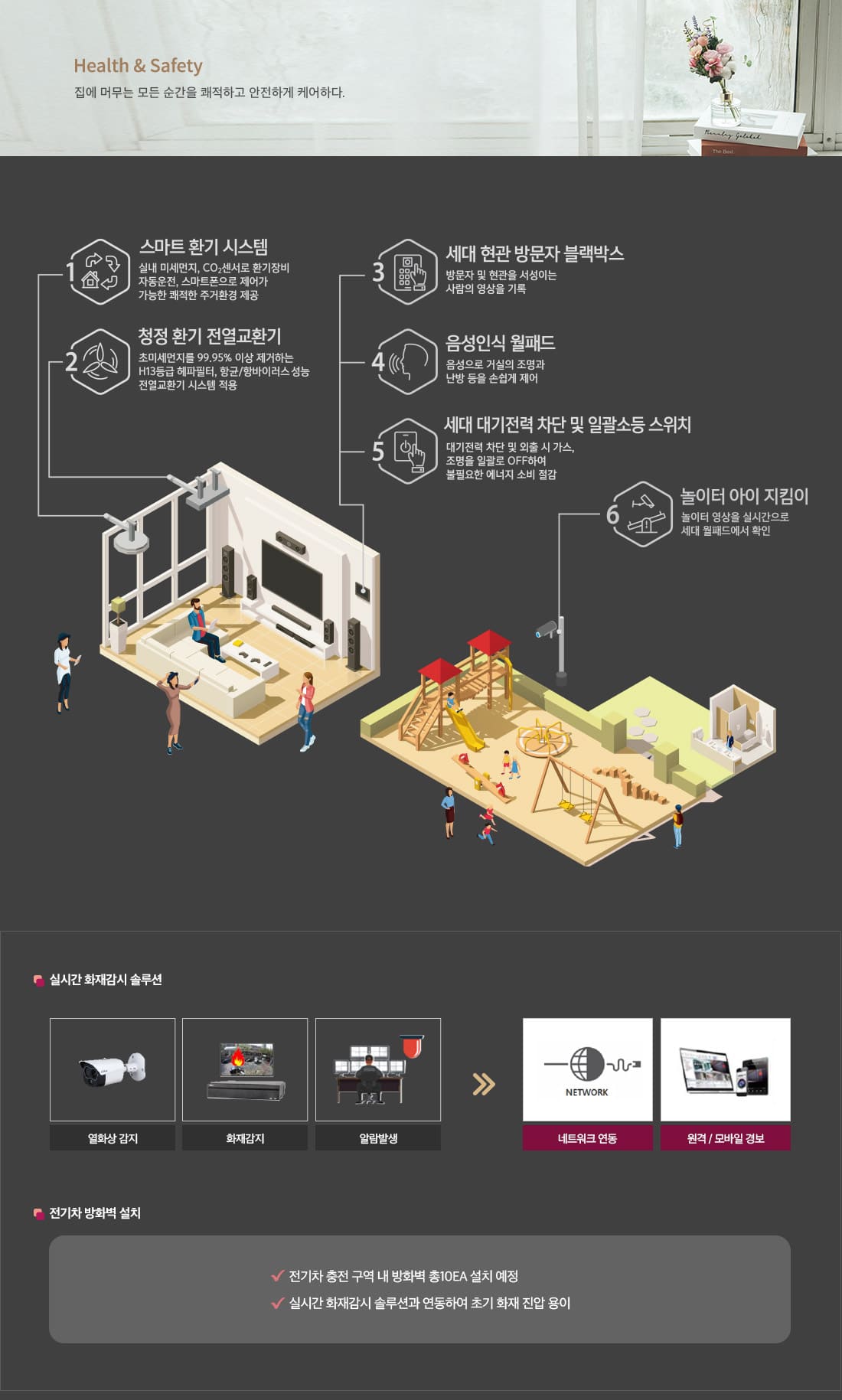 더 팰리스트 데시앙 시스템 02