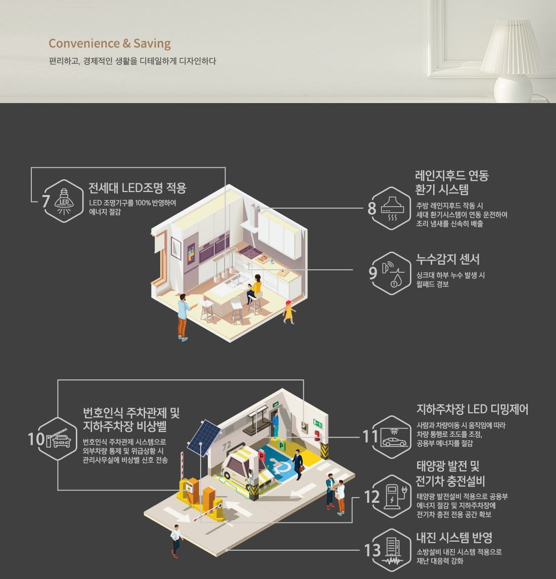 더 팰리스트 데시앙 시스템 03