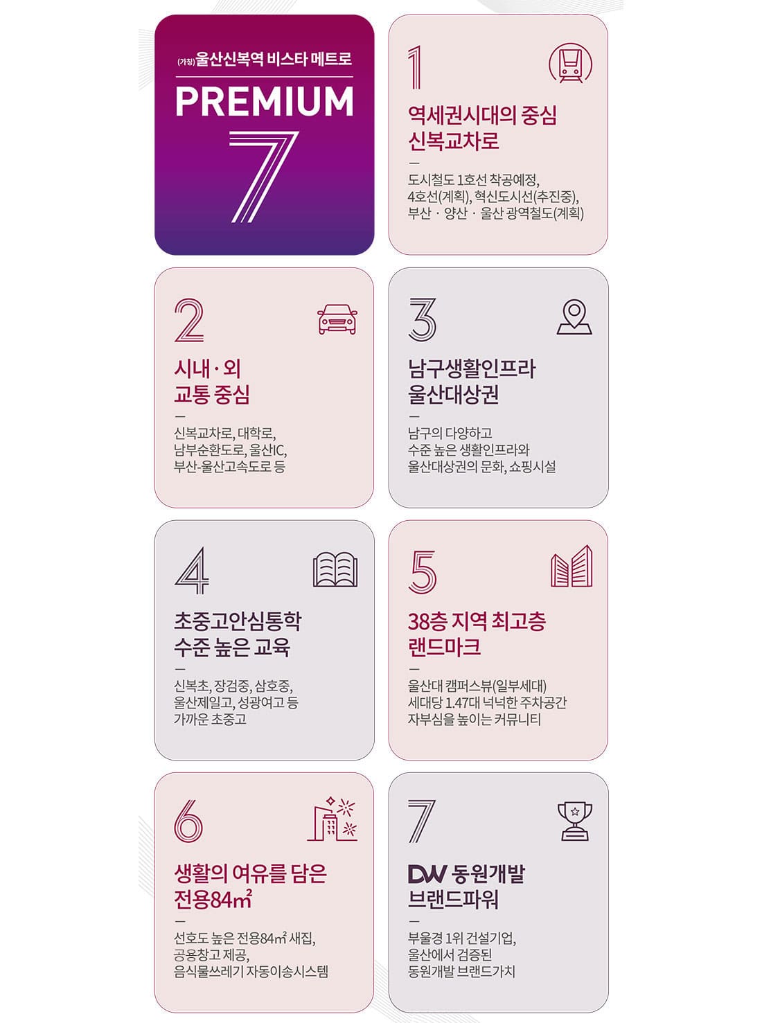 울산 신복역 비스타 메트로 프리미엄